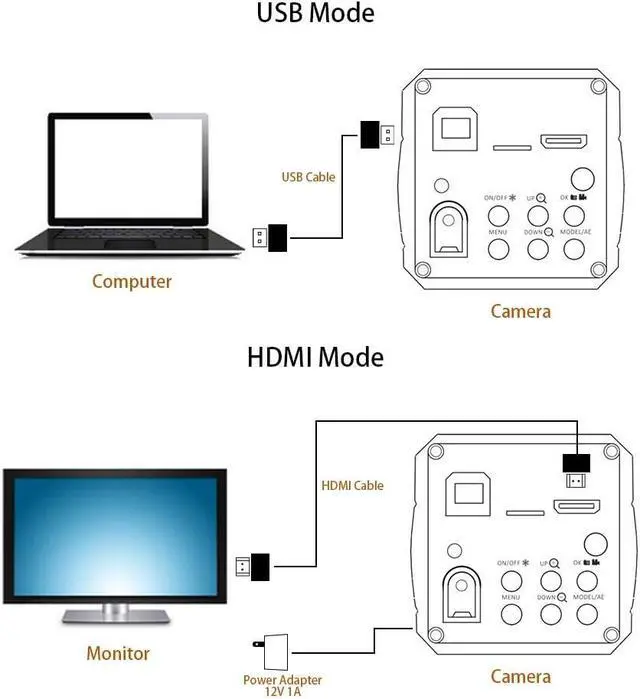 Alt view image 7 of 7 - 14MP HDMI USB Industry Microscope Kit Camera Set Remote Control 100X C-Mount Lens Video Recorder 40 LED Ring Light