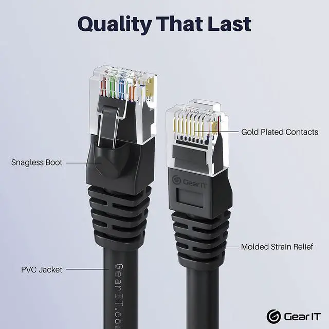 Alt view image 3 of 7 - South City Mall Cat 6 Ethernet Cable 5 ft (20-Pack) - Cat6 Patch Cable, Cat 6 Patch Cable, Cat6 Cable, Cat 6 Cable, Cat6 Ethernet Cable, Network Cable, Internet Cable - Black 5 Feet