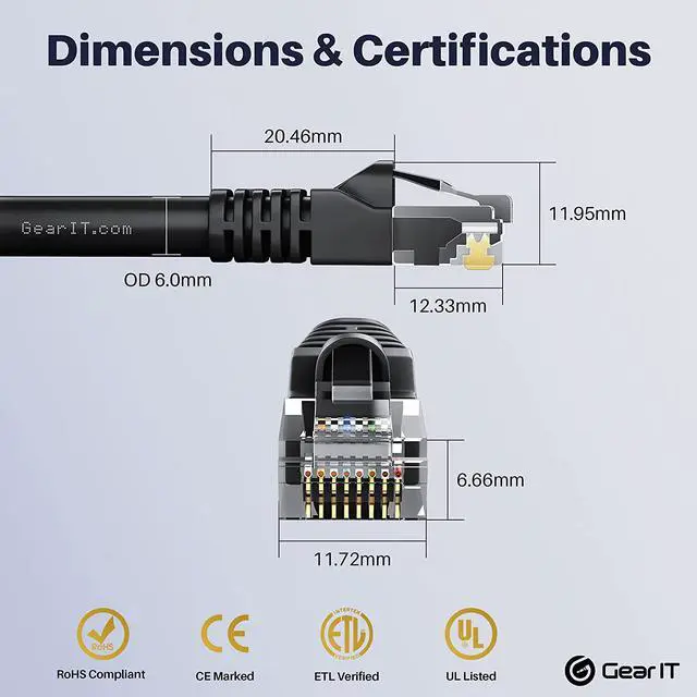 Alt view image 6 of 7 - South City Mall Cat 6 Ethernet Cable 5 ft (20-Pack) - Cat6 Patch Cable, Cat 6 Patch Cable, Cat6 Cable, Cat 6 Cable, Cat6 Ethernet Cable, Network Cable, Internet Cable - Black 5 Feet