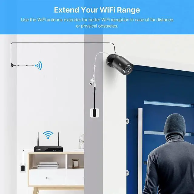 Alt view image 6 of 7 - Gadpiparty ZOSI Wireless Security Camera System, 2K H.265+ 8CH 3MP NVR Recorder with 6x1080P Auto Match WiFi IP Camera Outdoor Indoor,Night Vision,Motion Alert, Remote Access (1TB Hard Drive)