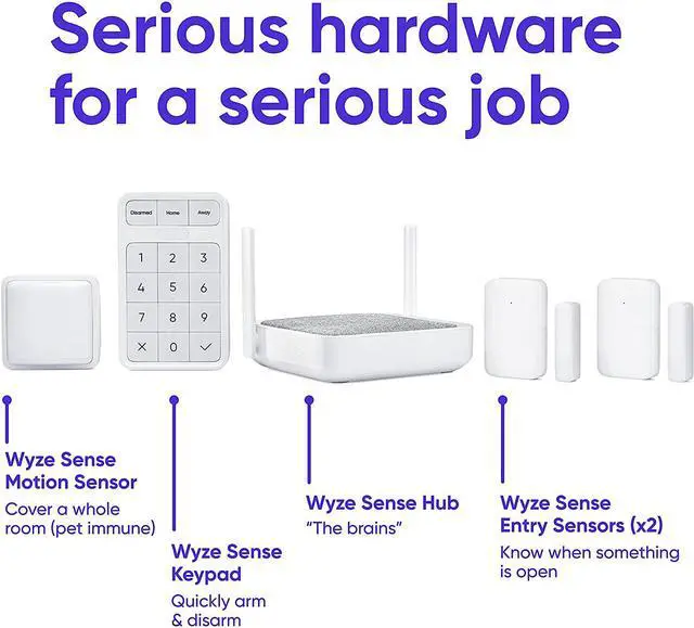 Alt view image 5 of 7 - Wyze Home Security Core Kit: Hub, Keypad, Motion Sensor, Entry Sensors (x2); Compatible w/ Wyze Cam, Leak & Climate Sensors; 3 Mo. of 24/7 Professional Monitoring Service Incl., Subscription Required