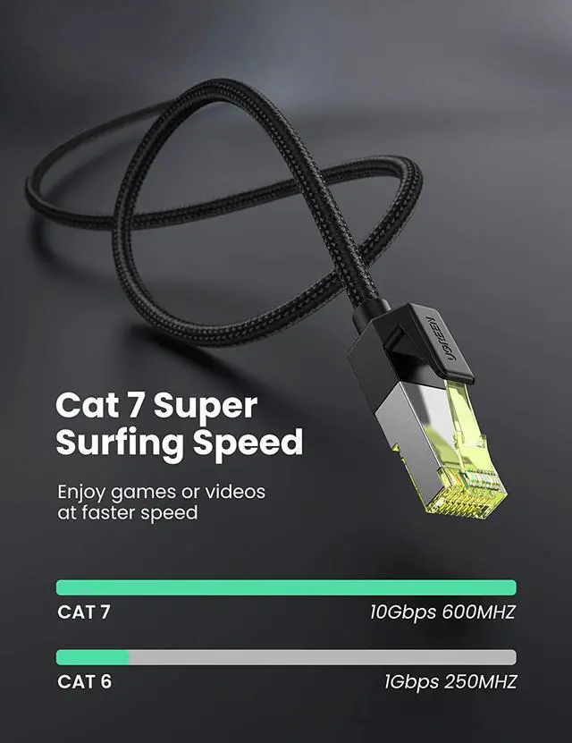 Alt view image 2 of 7 - UGREEN Cat 7 Ethernet Cable High Speed Braided Internet Cord Cat7 RJ45 Shielded Indoor Heavy Duty LAN Network Cables Compatible for Gaming PC PS5 PS4 PS3 Xbox Modem Router Smart TV 6FT