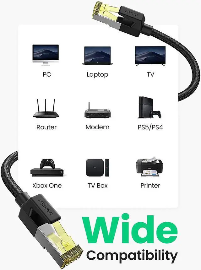 Alt view image 3 of 7 - UGREEN Cat 7 Ethernet Cable High Speed Braided Internet Cord Cat7 RJ45 Shielded Indoor Heavy Duty LAN Network Cables Compatible for Gaming PC PS5 PS4 PS3 Xbox Modem Router Smart TV 6FT