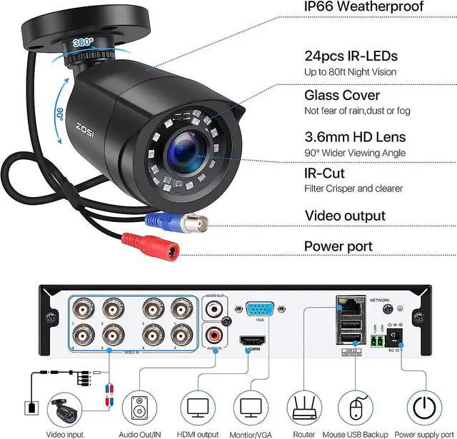 Alt view image 5 of 7 - ZOSI 8CH 5MP Lite Security Camera System Outdoor,H.265+ 8 Channel 5MP Lite Video DVR Recorder and 8X1920TVL Weatherproof Home CCTV Cameras,80ft Night Vision,Motion Alert,Remote Access,NO Hard Drive