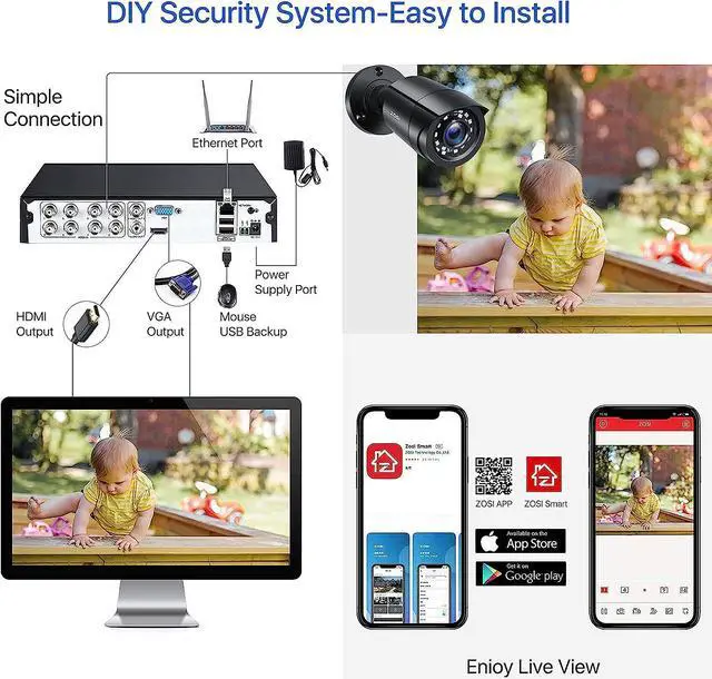 Alt view image 7 of 7 - ZOSI 8CH 5MP Lite Security Camera System Outdoor,H.265+ 8 Channel 5MP Lite Video DVR Recorder and 8X1920TVL Weatherproof Home CCTV Cameras,80ft Night Vision,Motion Alert,Remote Access,NO Hard Drive