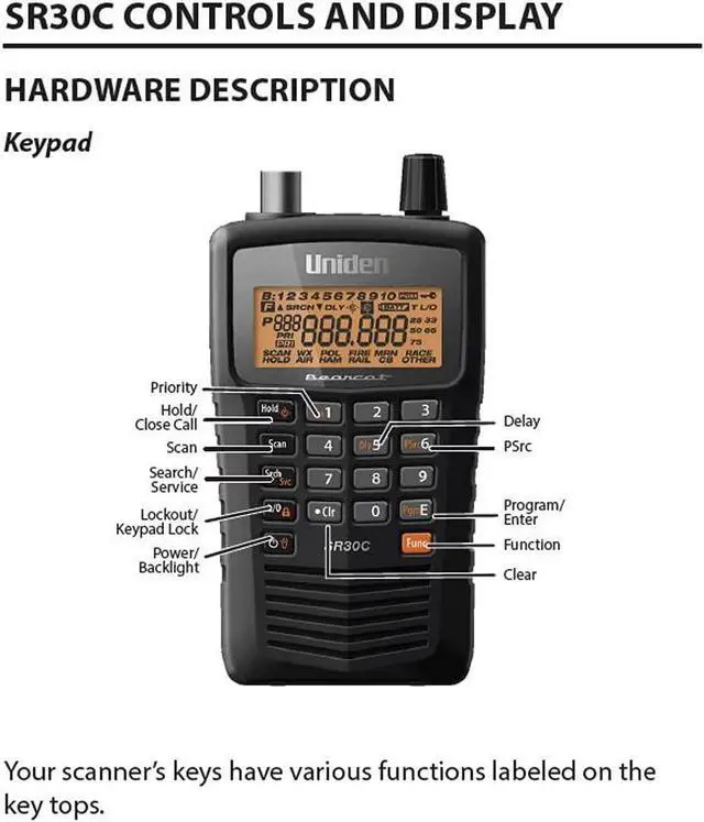 Alt view image 5 of 7 - Bearcat SR30C, 500-Channel Compact Handheld Scanner, Close Call RF Capture, Turbo Search, PC programable, NASCAR, Racing, Aviation, Marine, Railroad, and Non-Digital Police/Fire/Public Safety