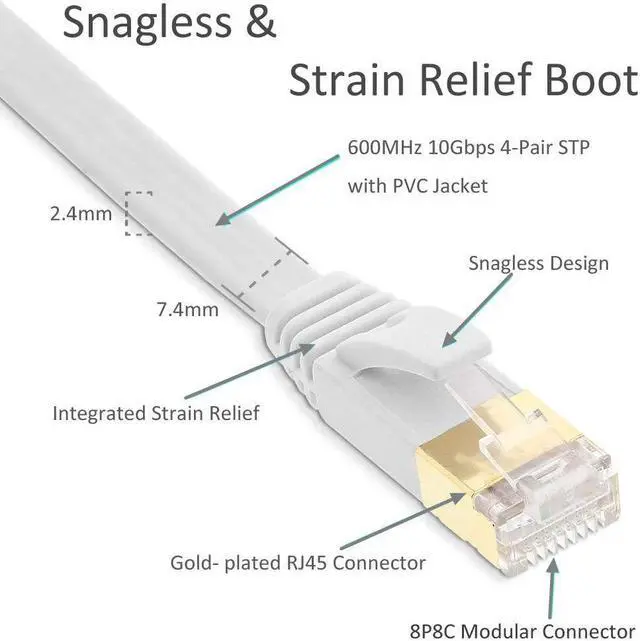 Alt view image 2 of 7 - Cat7 Ethernet Cable 50ft Flat High Speed Shielded (STP) Solid Computer Network Cord with Snagless Rj45 Connectors Slim Durable Internet LAN Wire for Modem,Router.Faster Than Cat5e/Cat5/cat6 (White)