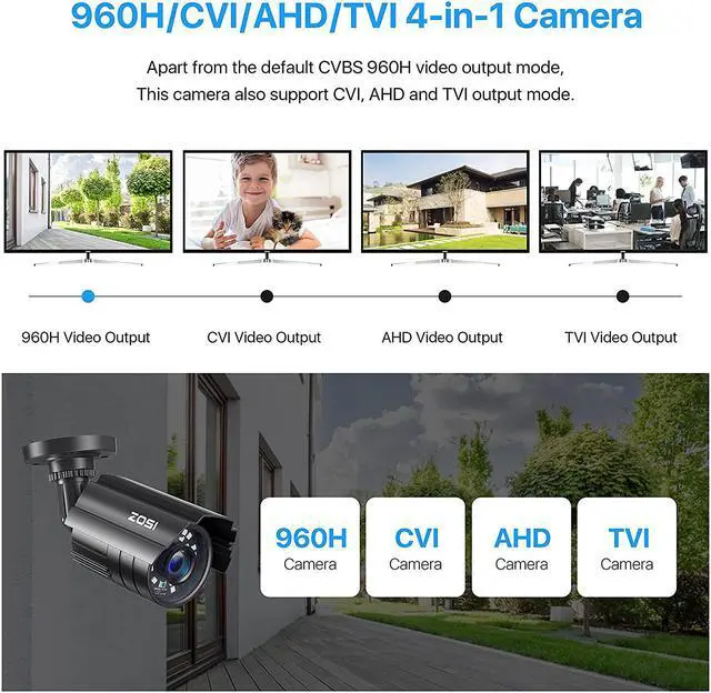 Alt view image 3 of 7 - ZOSI 2.0MP 1080P HD 1920TVL Security Camera Hybrid 4-in-1 TVI/CVI/AHD/960H CVBS CCTV Camera Outdoor Indoor,80ft IR Night Vision,Weatherproof Bullet Camera For analog Surveillance DVR(Black)