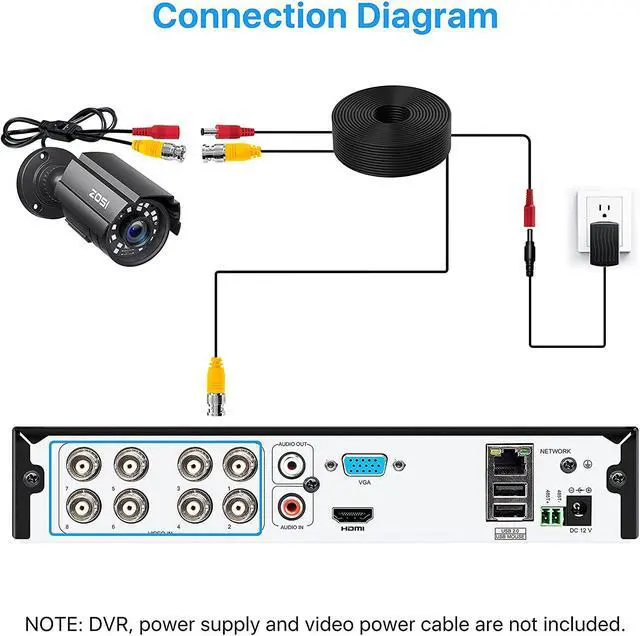 Alt view image 4 of 7 - ZOSI 2.0MP 1080P HD 1920TVL Security Camera Hybrid 4-in-1 TVI/CVI/AHD/960H CVBS CCTV Camera Outdoor Indoor,80ft IR Night Vision,Weatherproof Bullet Camera For analog Surveillance DVR(Black)
