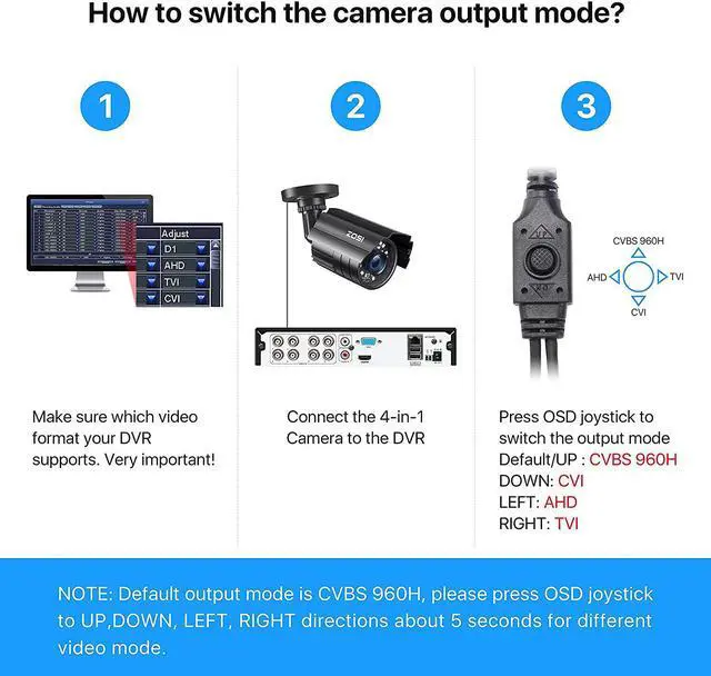 Alt view image 6 of 7 - ZOSI 2.0MP 1080P HD 1920TVL Security Camera Hybrid 4-in-1 TVI/CVI/AHD/960H CVBS CCTV Camera Outdoor Indoor,80ft IR Night Vision,Weatherproof Bullet Camera For analog Surveillance DVR(Black)