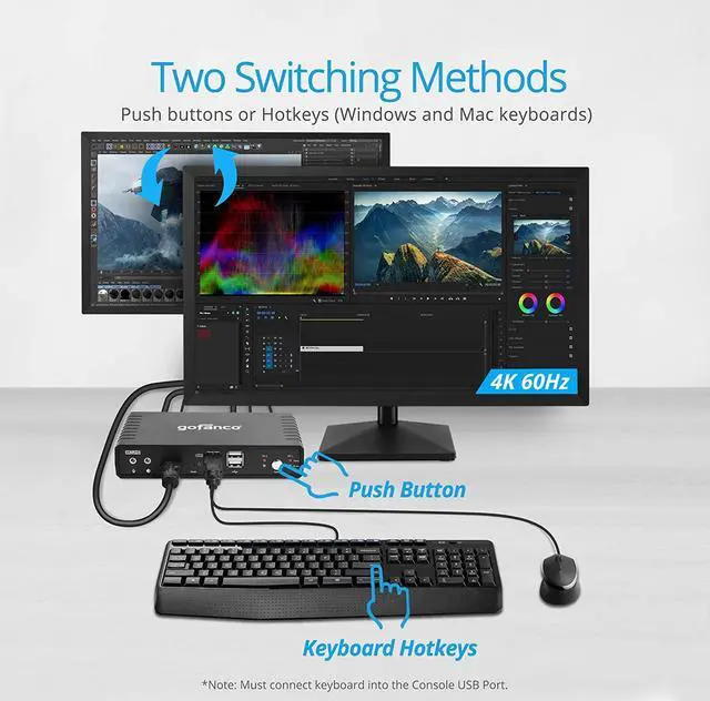Alt view image 5 of 7 - gofanco Single Monitor HDMI 2.0 KVM Switch (2 Port) 4K 60Hz 4:4:4, 18Gbps, HDCP 2.2, Keyboard & Mouse Switcher with USB 2.0 Hub and Audio, Mic in/Stereo Out, Hotkey Switching, Cables Included
