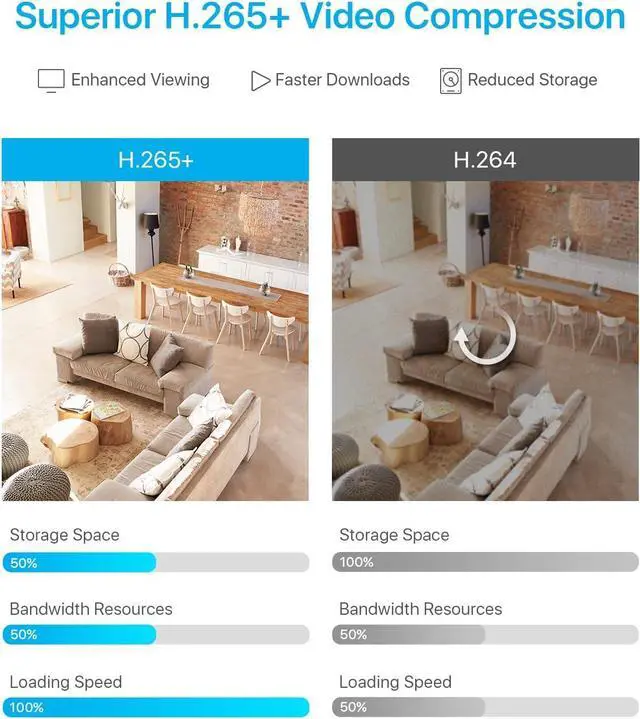 Alt view image 5 of 7 - Gadpiparty ZOSI 1080p Home Security Camera System Indoor Outdoor, 8 Channel 1080P HD CCTV DVR Recorder and 8 x 1080p Weatherproof Surveillance Bullet Dome Camera, Remote Access, Motion Detection (No