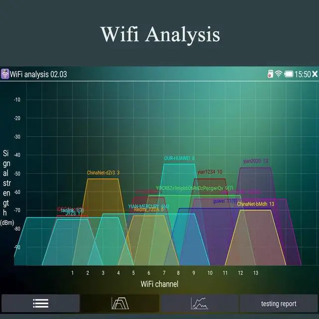 Alt view image 4 of 7 - Portable 7 Inch CCTV Tester-Support up to 6K IP Camera Test- AHD, TVI, CVI & CVBS Analog Camera Test-RJ45 Cable TDR Tester with PoE/IP Discovery/HDMI in & Out/Built in WiFi/PTZ