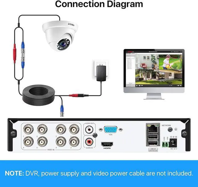 Alt view image 6 of 7 - ZOSI 4 Pack 2MP 1080p HD-TVI Home Security Camera Outdoor Indoor 1920TVL, 24PCS LEDs, 80ft Night Vision, 90°View Angle, Weatherproof Surveillance CCTV Dome Camera