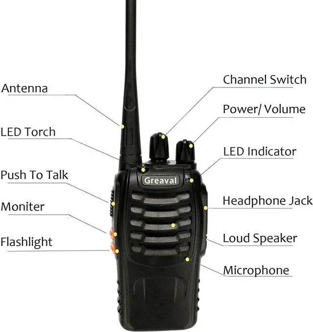 Alt view image 3 of 7 - Long Range Walkie Talkies Rechargeable Two-Way Radios with Earpiece, Walkie Talkies for Adults 16-Channel UHF 400-470MHz (Pack of 6)