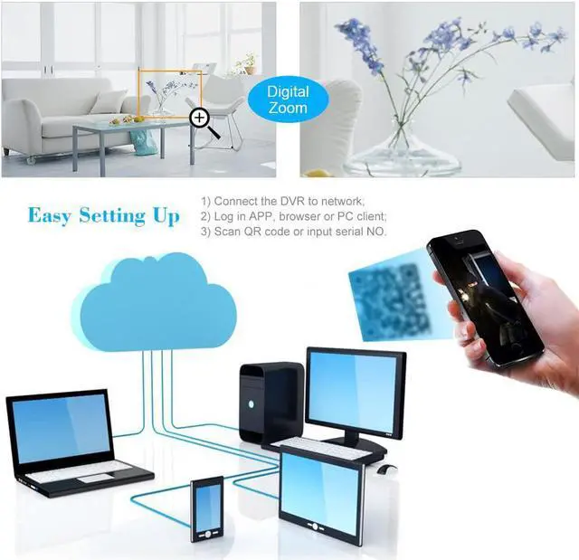 Alt view image 5 of 7 - Gadpiparty 8CH 1080P 5-in-1 HD Analog Hybrid DVR&NVR Support 5MP IP Camera+1080P AHD/TVI/CVI Camera & Analog Camera Standalone DVR CCTV Surveillance Security System Video Recorder(No Hard Driver)