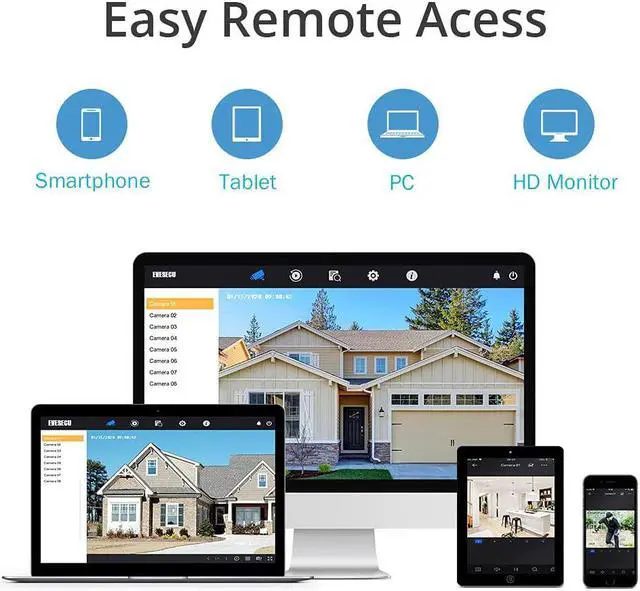 Alt view image 7 of 7 - Gadpiparty 8CH 1080P 5-in-1 HD Analog Hybrid DVR&NVR Support 5MP IP Camera+1080P AHD/TVI/CVI Camera & Analog Camera Standalone DVR CCTV Surveillance Security System Video Recorder(No Hard Driver)