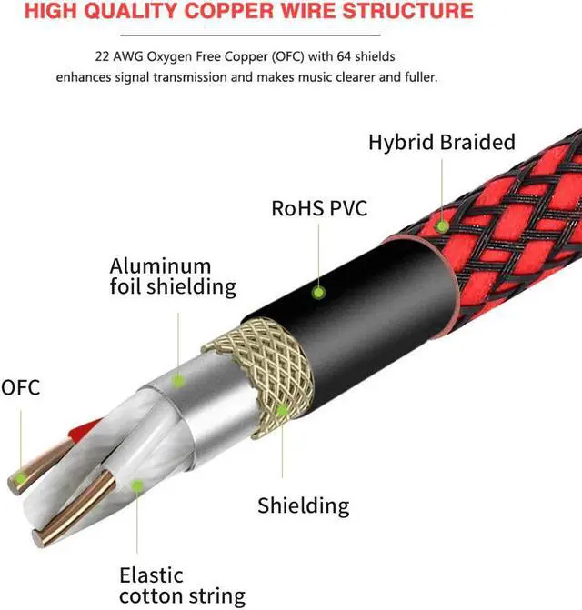 Alt view image 2 of 7 - XLR Cable 6ft 2Pack, Heavy Duty Nylon Braided XLR Microphone Cable Male to Female 3Pin Balanced Microphone Cable Compatible with Shure SM Microphone, Behringer, Speaker Systems
