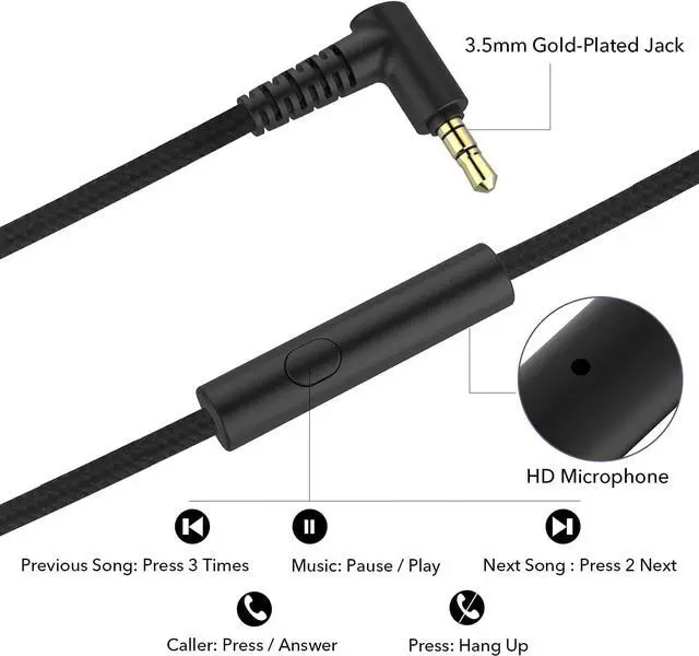Alt view image 5 of 7 - R10 On-Ear Headphones with Microphone Lightweight Folding Stereo Bass Headphones with 1.5M No-Tangle Cord Portable Wired Headphones for Smartphone Tablet Computer MP3 / 4 (Black)