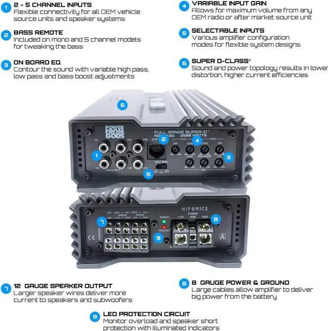 Alt view image 10 of 18 - Hifonics A1000.2D ALPHA Full Range Super D-Class 2 Channel Car Amplifier