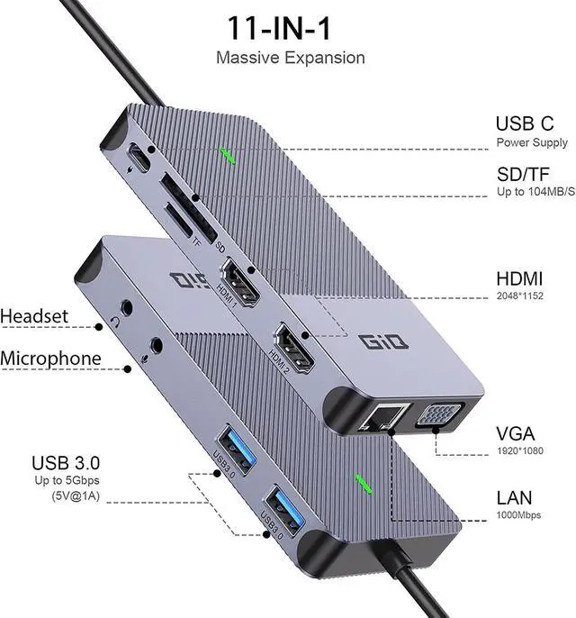 Alt view image 2 of 7 - USB Docking Station GIQ USB C HUB USB 3.0 to Dual HDMI VGA Adapter Triple Display USB C Laptop Docking Station Dual Monitor HDMI Splitter Extender Compatible with MacBook M1 M2 USB Dock-Grey