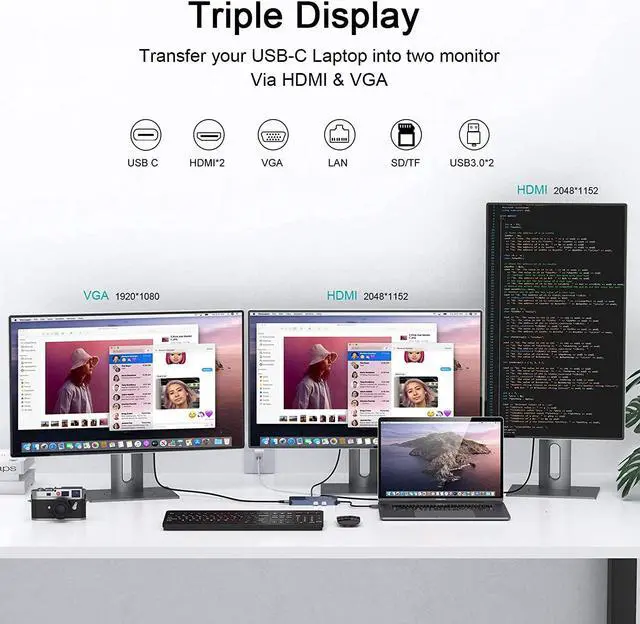 Alt view image 5 of 7 - USB Docking Station GIQ USB C HUB USB 3.0 to Dual HDMI VGA Adapter Triple Display USB C Laptop Docking Station Dual Monitor HDMI Splitter Extender Compatible with MacBook M1 M2 USB Dock-Grey