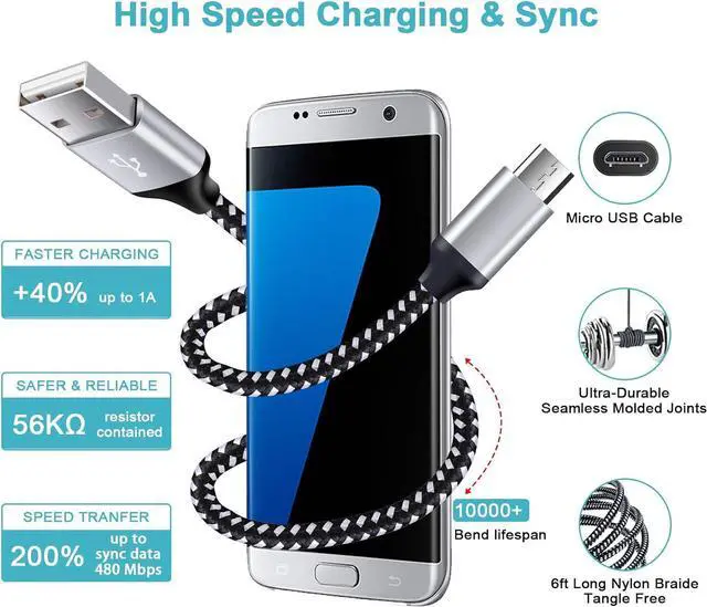 Alt view image 4 of 7 - Android Charger, 2-Pack 2.1A Dual Port USB Charging Block Charger Plug with 6FT Fast Charging Micro USB Cable Phone Chargers Android Cord for Samsung Galaxy S7 S6 S5 J7V J7 J8 Note 5,LG K40 K30 K20 G3