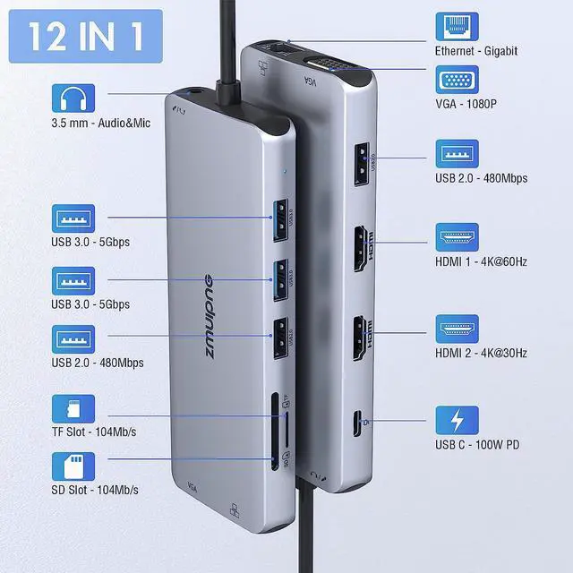 Alt view image 2 of 7 - USB C Docking Station Dual Monitor, 12 in 1 USB C Upgrade 4K Triple Display Docking Station Dual HDMI+VGA, 5G USB3.0,100W PD,Ethernet,4 USB A,Audio for Dell/Surface/HP/Lenovo Laptop
