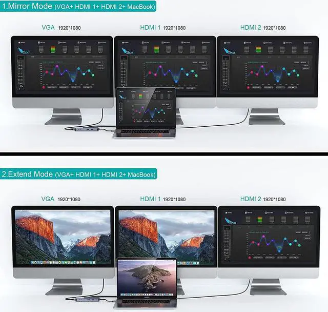Alt view image 6 of 7 - QGeeM USB 3.0 Docking Station, USB C Hub to HDMI Multiport Adapter,USB Hub Dual HDMI VGA Monitor Triple Display Portable Laptop USB Dock