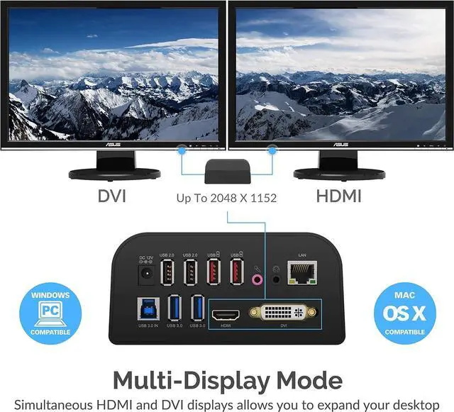 Alt view image 3 of 7 - SABRENT Docking Station for Laptop Dual Monitor, USB C Docking Station USB C Hub USB-C Hub USBC Hub Thunderbolt Dock with HDMI DVI 1080P, Gigabit Ethernet, 4 USB Ports, 2 Fast Charging 2.4A, Audio