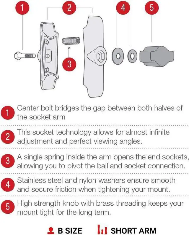 Alt view image 4 of 7 - RAM Mounts RAP-B-201U-A Composite Double Socket Arm - Short Arm Compatible with B Size 1" Ball Components