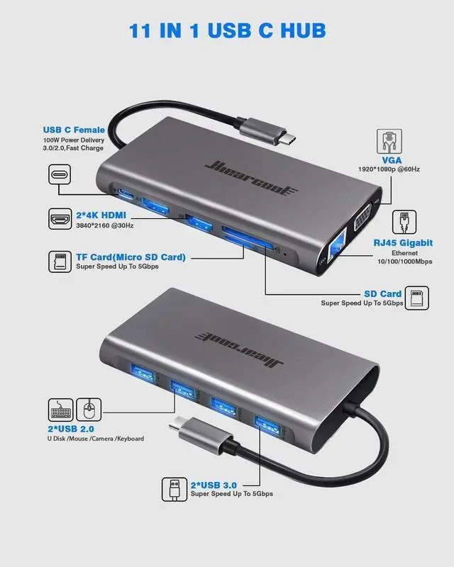 Alt view image 3 of 7 - Hiearcool USB C Hub,USB-C Laptop Docking Station,11 in 1 Triple Display Type C Adapter Compatible for MacBook and Windows(2HDMI VGA PD3.0 SD TF Card Reader Gigabit Ethernet 4USB Ports)