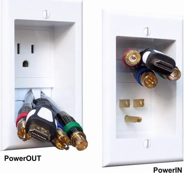 Alt view image 2 of 7 - ONE-CK Single Outlet TV Cord Hider for Wall Mounted TVs - Recessed In-Wall Cable hider System for Power & Low Voltage - Matches Existing Outlets - Hide Wires With this Easy DIY Install Kit