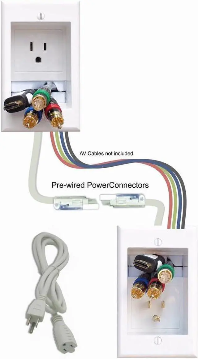Alt view image 3 of 7 - ONE-CK Single Outlet TV Cord Hider for Wall Mounted TVs - Recessed In-Wall Cable hider System for Power & Low Voltage - Matches Existing Outlets - Hide Wires With this Easy DIY Install Kit