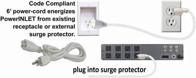 Alt view image 6 of 7 - ONE-CK Single Outlet TV Cord Hider for Wall Mounted TVs - Recessed In-Wall Cable hider System for Power & Low Voltage - Matches Existing Outlets - Hide Wires With this Easy DIY Install Kit