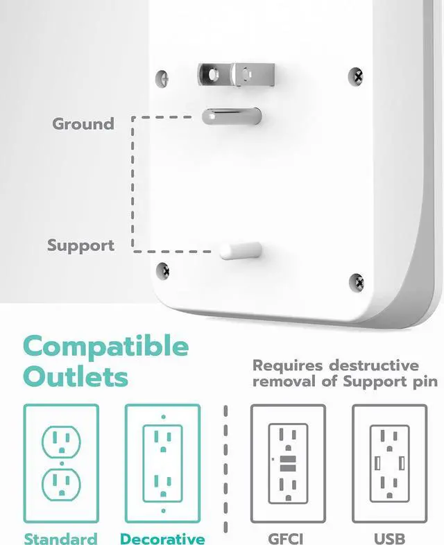 Alt view image 7 of 7 - KMC 3-Outlet Wall Mount Surge Protector, 900 Joules, 4 USB 4.8 AMP USB Charging Ports, Phone Holder Cradle for Home, School or Office, ETL Certified