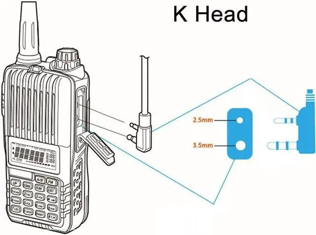 Alt view image 6 of 7 - Case of 10, Retevis Walkie Talkies Earpiece with Mic 2 Pin Acoustic Tube Headset Compatible with Baofeng UV-5R Retevis H-777 RT21 RT22 Arcshell AR-5 Two Way Radio
