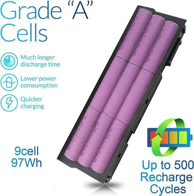 Alt view image 5 of 7 - T54FJ 8858X 7FJ92 9 Cell 97Wh Battery Compatible with Dell Latitude E6430 E6420 E5430 E6530 E6540 E6520 E6440 E5420 E5520 E5530, M5Y0X XV2VV 04NW9 2P2MJ T54F3 NHXVW M5YOX 312-1325 312-1163 P15G P15F