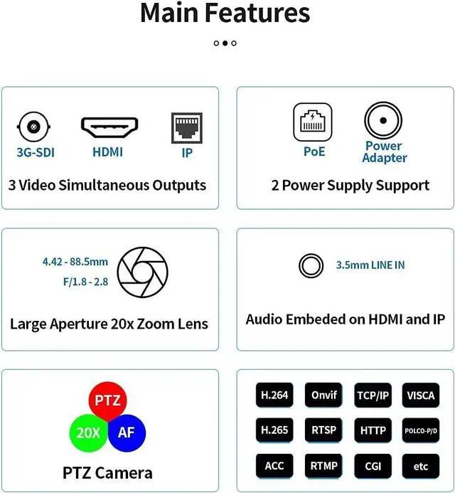 Alt view image 5 of 6 - PTZ Camera with 3G-SDI,HDMI and IP Streaming Outputs,20X Optical Zoom,Broadcast Live Streaming Camera for Conference,Events,Church and School etc
