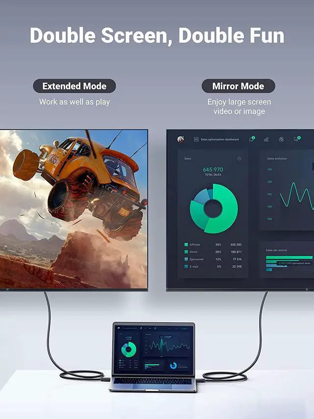 Alt view image 6 of 7 - UGREEN 4K Displayport to HDMI Cable Uni-Directional UHD DP to HDMI Connector Video Display Cord for HDTV Monitor Projector Computer 6FT
