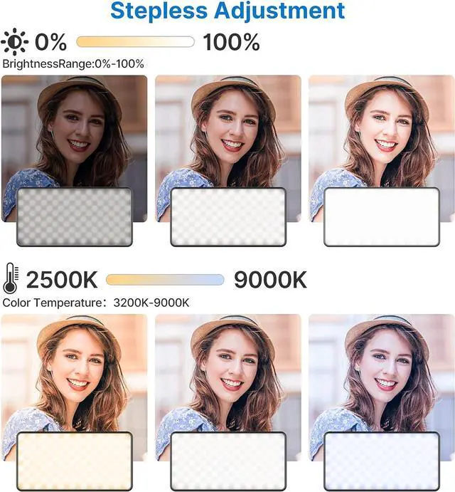 Alt view image 2 of 6 - VL200 Bi-Color LED Video Light, On-Camera Video Light, Type-C Rechargeable 5000mAh Mini Camera Light, 2500-9000K Ultra Bright Photo and Video Lighting, Fill Light, Potable Photography Lighting