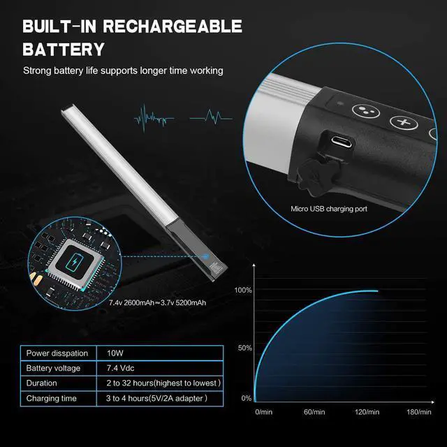 Alt view image 7 of 7 - Hagibis RGB Handheld LED Video Light Wand Stick Photography Light 9 Colors,with Built-in Rechargable Battery and Remote Control,1000 Lumens Adjustable 3200K-5600K,Hot Shoe Adapter Included..