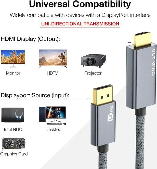 Alt view image 7 of 7 - 8K DisplayPort to HDMI Cable 6.6ft, DP 1.4 to HDMI 2.1 Video Cable, Support 8K, 4K@120Hz/144Hz, 2K@240Hz, Dynamic HDR, Dolby Vision, HDCP 2.3, DSC 1.2a for PC, HP, DELL, AMD, NVIDIA Graphics