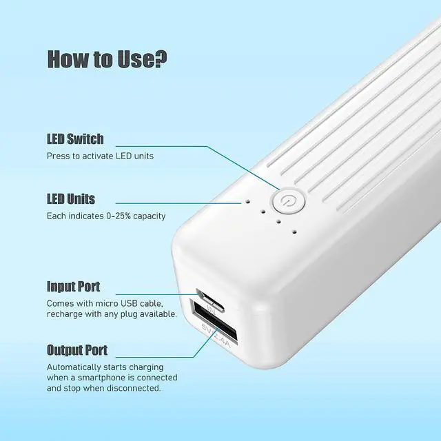Alt view image 5 of 7 - Miady 2-Pack Portable Charger 5000mAh, 3.45oz Lightweight Power Bank, 5V/2.4A Output & 5V/2A Input Battery Pack Charger, Mini Portable Phone Charger for iPhone, Samsung Galaxy and etc
