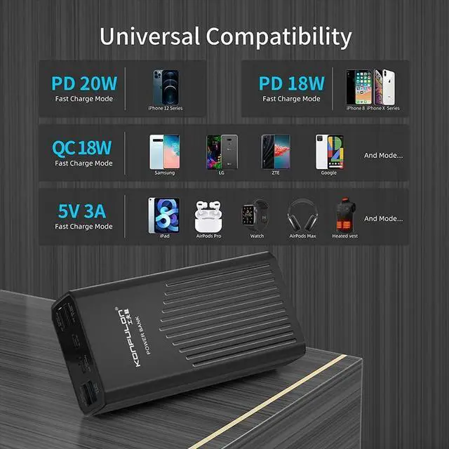 Alt view image 6 of 7 - Power Bank 40000mah Portable Charger 20W USB-C Battery Pack with 5 Outputs & 2 Inputs External Battery Cell Phone Charger with Phone Holder Compatible with iPhone 12, MacBook Pro and Samsung