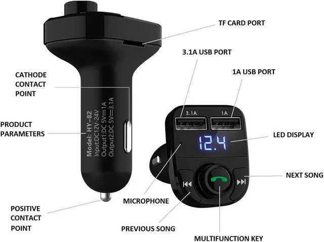 Alt view image 2 of 7 - Handsfree Call Car Charger,Wireless Bluetooth FM Transmitter Radio Receiver,Mp3 Audio Music Stereo Adapter,Dual USB Port Charger Compatible for All Smartphones,Samsung Galaxy,LG,HTC,etc.
