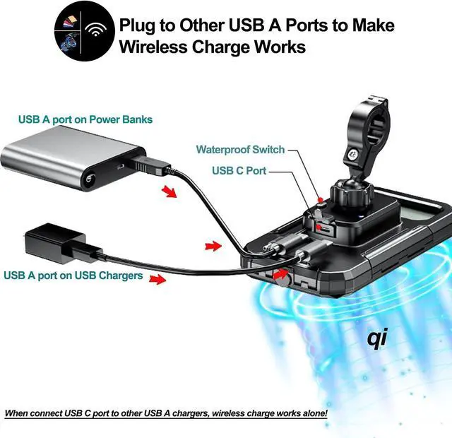 Alt view image 3 of 7 - Waterproof IP67 Motorcycle Phone Mount Wireless/USB C Charger Handlebar Cellphone Holder Quick Charge for 5.5"-6.8" Phones, Work by Wiring to 12/24V Motorcycles or Plugging to USB A Sockets