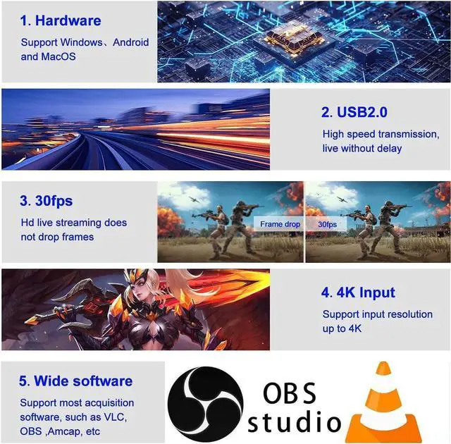 Alt view image 3 of 7 - Audio Video Capture Cards Cam Link Card HDMI to USB 2.0 Full HD Record via DSLR Camcorder Action Cam for Acquisition Live Streaming Gaming Teaching ConferenceSupport VLC/OBS/Amcap