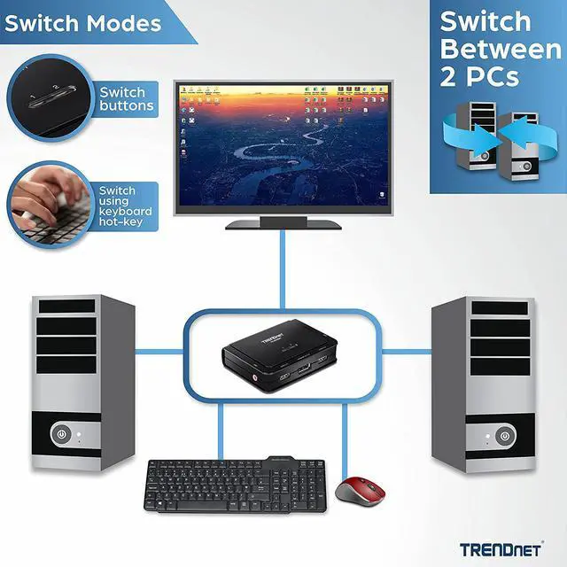 Alt view image 8 of 19 - TRENDnet 2-Port 4K DisplayPort 1.2 KVM Switch with Audio, 4K UHD (3840 x 2160@60Hz), 3.5mm Speaker/Microphone, USB 2.0, Integrated Cables, Black, TK-220DPI - 2 Computer(s) - 1 Local User(s) - 3840 x 2