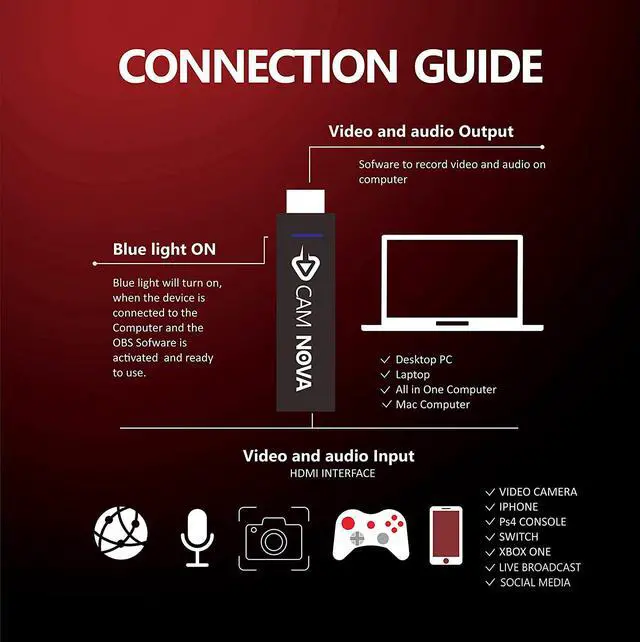 Alt view image 7 of 7 - CAM NOVA Video Capture Card, 1080P 4K HDMI Video Capture Card, USB 3.0 Cam Link HDMI Capture Device, Live Broadcast Record via DSLR Camcorder Action Cam Live Stream for MacOS X PC Windows 7 8 10